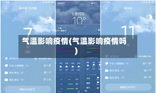 气温影响疫情(气温影响疫情吗)-第3张图片