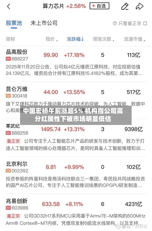 中国宏桥午前涨超5% 机构指公司高分红属性下被市场明显低估-第3张图片