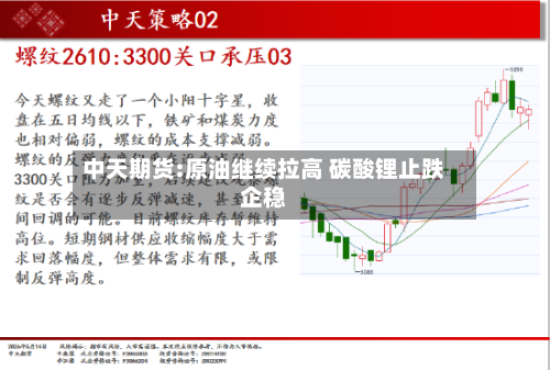 中天期货:原油继续拉高 碳酸锂止跌企稳