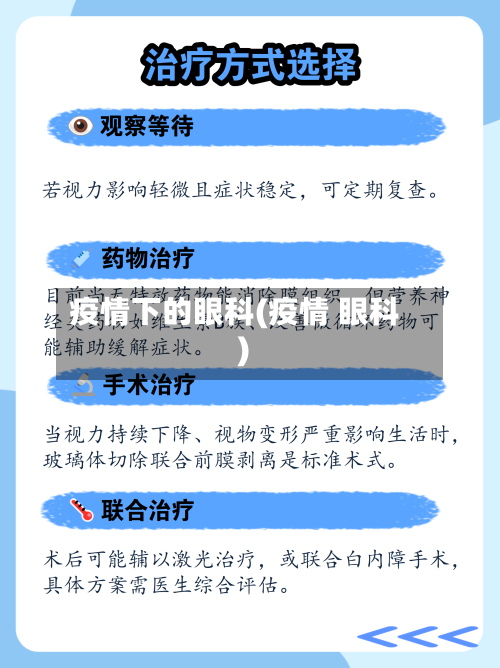 疫情下的眼科(疫情 眼科)-第2张图片