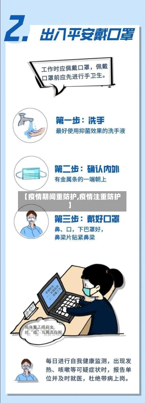 【疫情期间重防护,疫情注重防护】-第3张图片