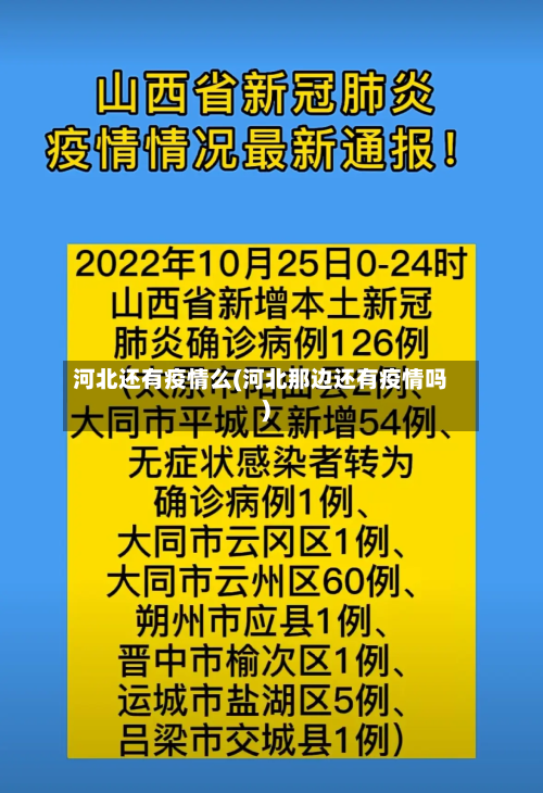 河北还有疫情么(河北那边还有疫情吗)-第2张图片