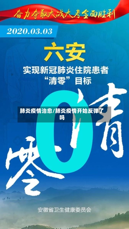 肺炎疫情治愈/肺炎疫情开始反弹了吗-第3张图片