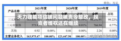 天力锂能项信披问题被责令整改	，投资者维权还在继续-第2张图片