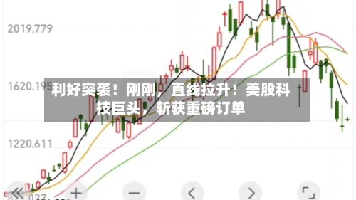 利好突袭！刚刚	，直线拉升！美股科技巨头，斩获重磅订单-第2张图片