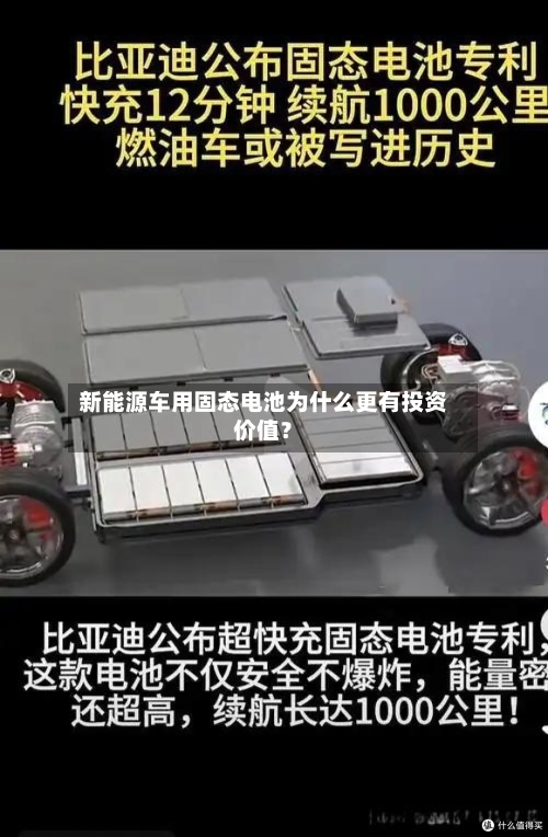 新能源车用固态电池为什么更有投资价值？-第2张图片
