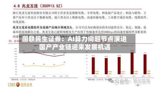 国联民生证券：AI算力向超节点演进 国产产业链迎来发展机遇-第3张图片