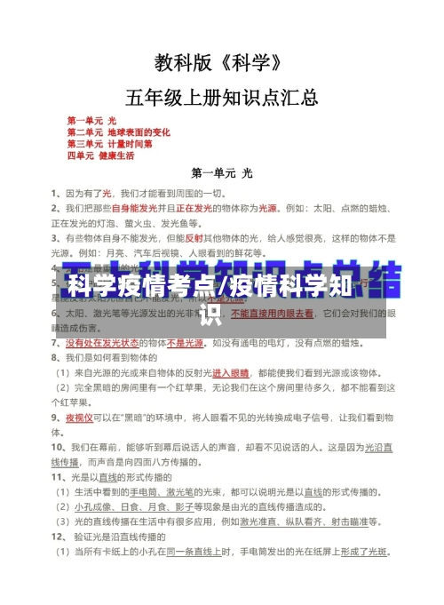 科学疫情考点/疫情科学知识
