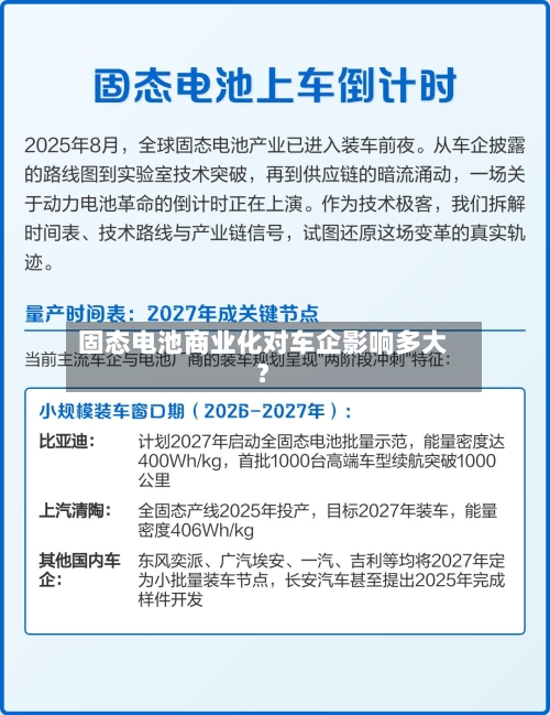 固态电池商业化对车企影响多大？