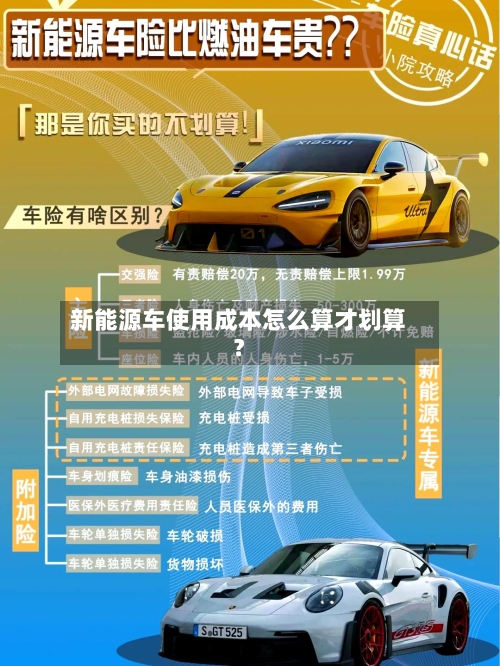 新能源车使用成本怎么算才划算?-第2张图片