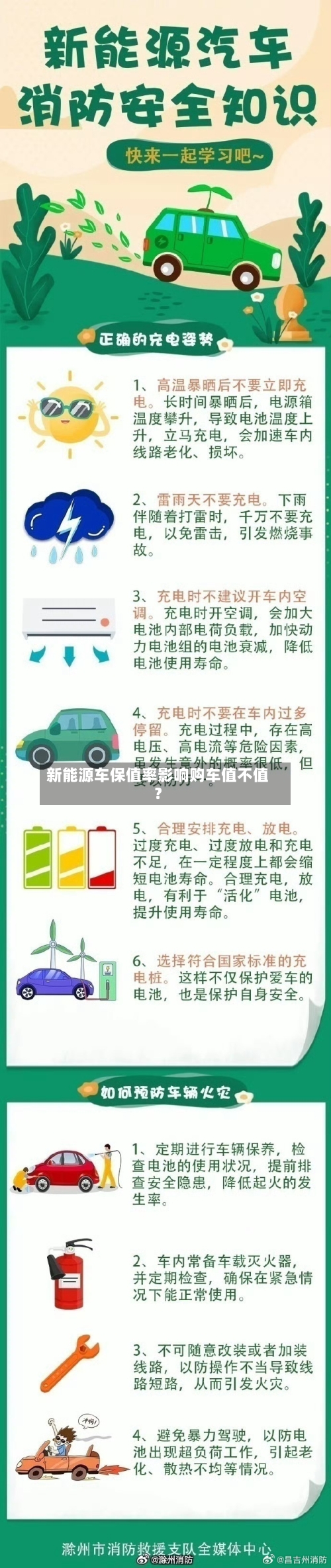 新能源车保值率影响购车值不值？-第2张图片