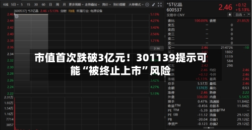 市值首次跌破3亿元！301139提示可能“被终止上市”风险