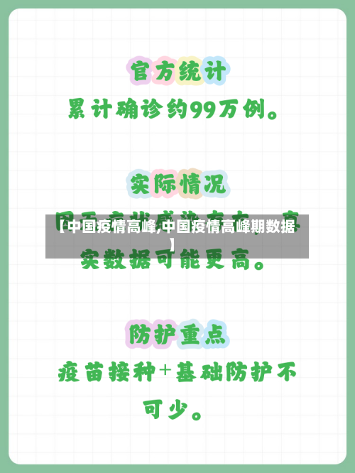 【中国疫情高峰,中国疫情高峰期数据】-第2张图片