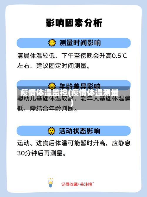 疫情体温监控(疫情体温测量)