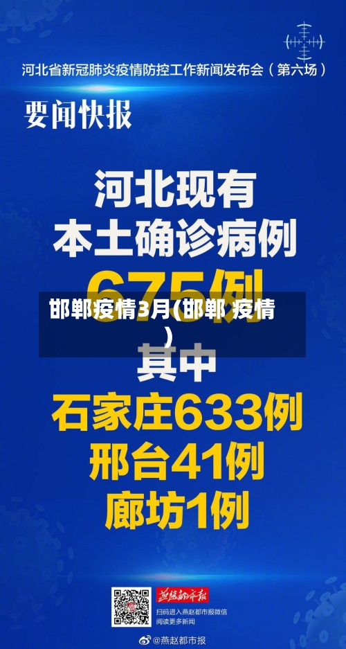 邯郸疫情3月(邯郸 疫情)-第2张图片