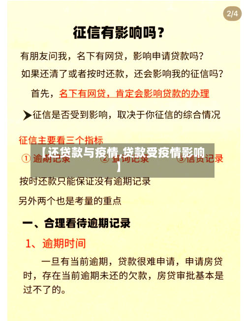 【还贷款与疫情,贷款受疫情影响】