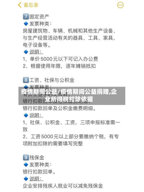 疫情期间公益/疫情期间公益捐赠,企业所得税扣除依据-第2张图片