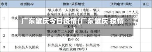广东肇庆今日疫情(广东肇庆 疫情)-第2张图片