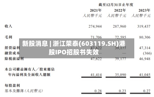 新股消息 | 浙江荣泰(603119.SH)港股IPO招股书失效-第3张图片