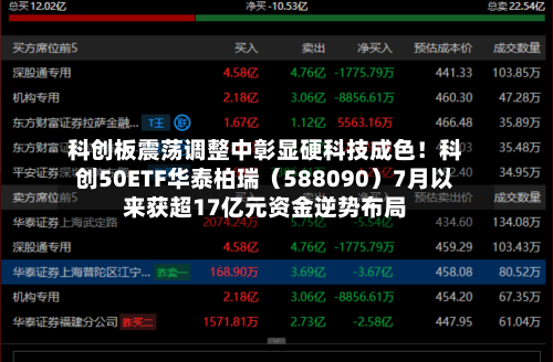 科创板震荡调整中彰显硬科技成色！科创50ETF华泰柏瑞（588090）7月以来获超17亿元资金逆势布局-第2张图片