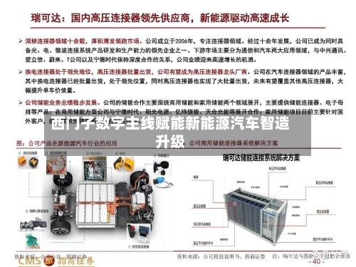 西门子数字主线赋能新能源汽车智造升级