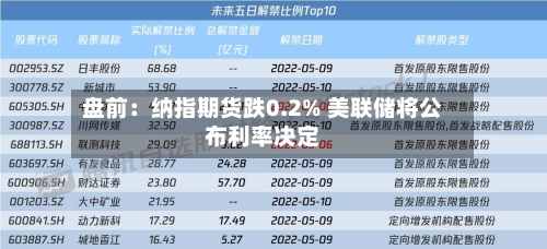 盘前：纳指期货跌0.2% 美联储将公布利率决定-第2张图片