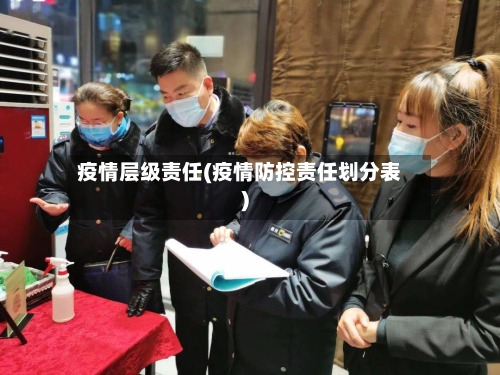 疫情层级责任(疫情防控责任划分表)-第3张图片