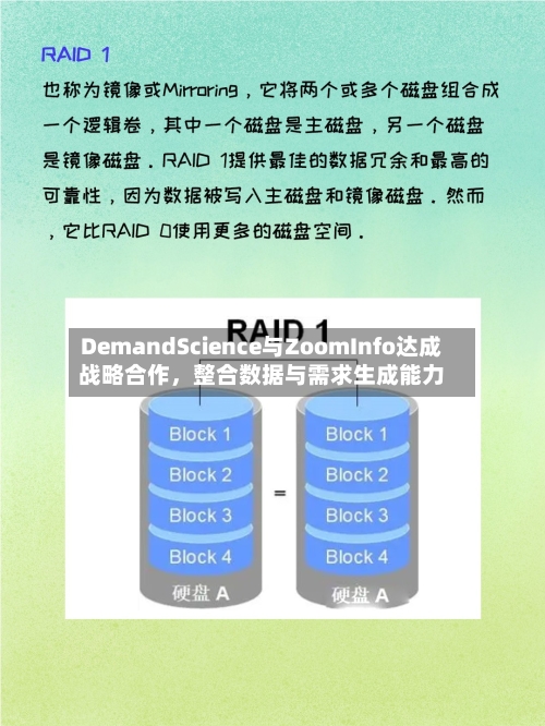 DemandScience与ZoomInfo达成战略合作，整合数据与需求生成能力