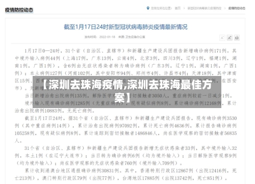 【深圳去珠海疫情,深圳去珠海最佳方案】