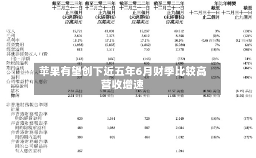 苹果有望创下近五年6月财季比较高营收增速-第2张图片