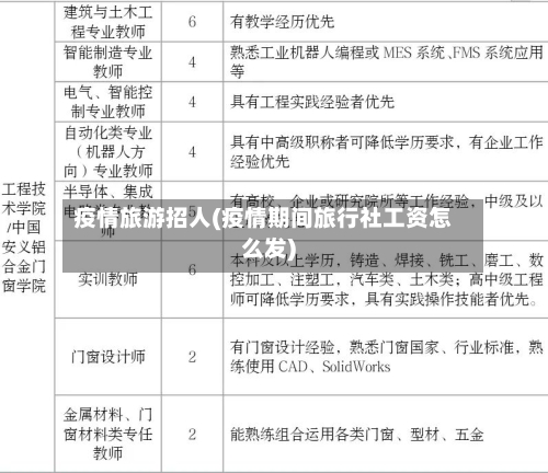 疫情旅游招人(疫情期间旅行社工资怎么发)