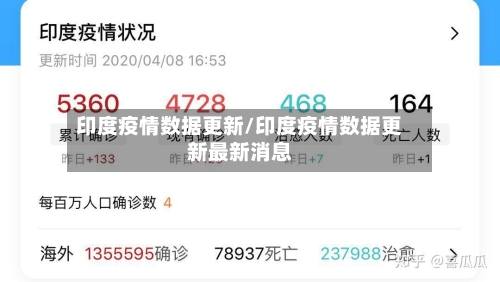 印度疫情数据更新/印度疫情数据更新最新消息-第3张图片