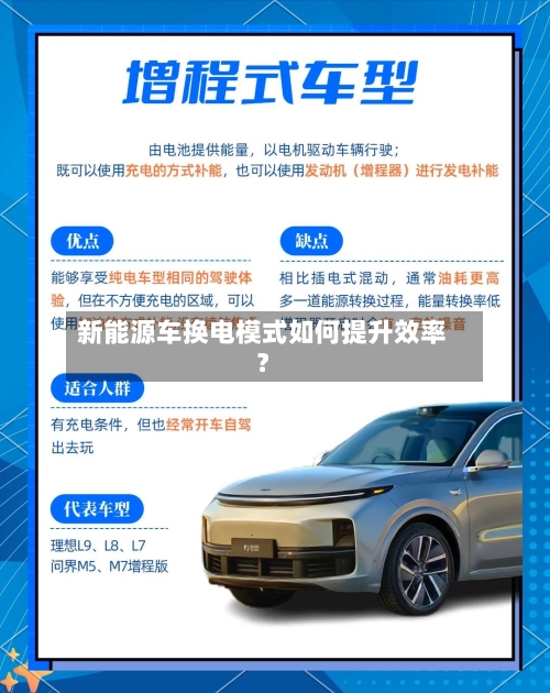 新能源车换电模式如何提升效率？