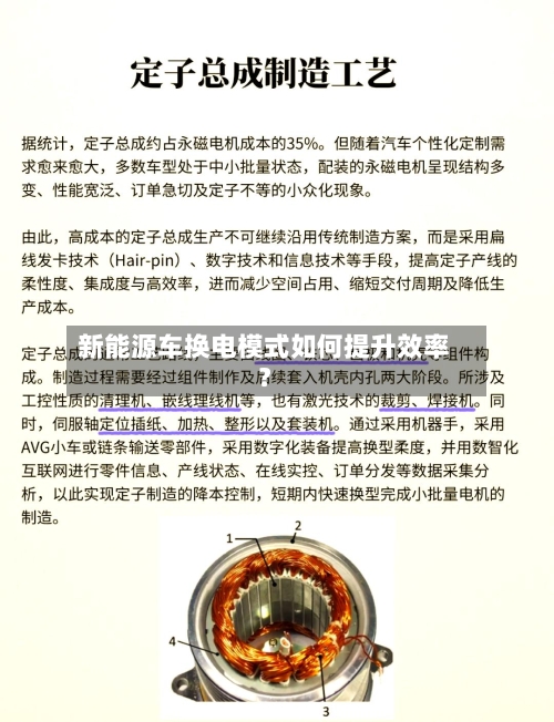 新能源车换电模式如何提升效率？-第2张图片