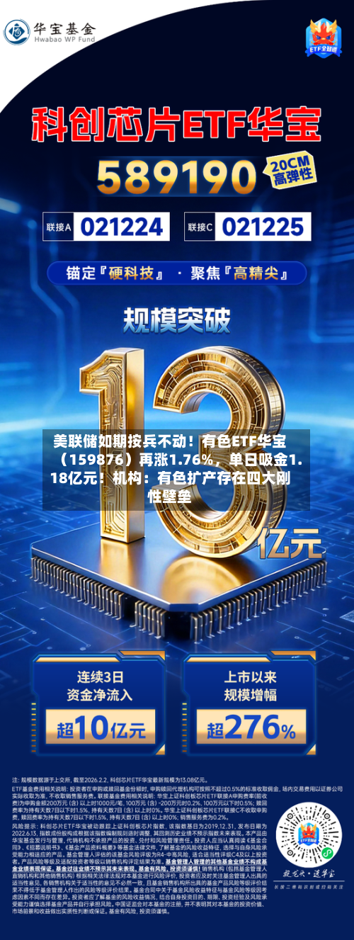 美联储如期按兵不动！有色ETF华宝（159876）再涨1.76%，单日吸金1.18亿元！机构：有色扩产存在四大刚性壁垒-第2张图片