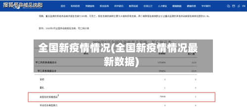 全国新疫情情况(全国新疫情情况最新数据)