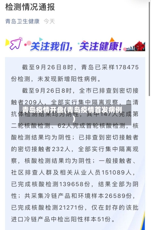 青岛疫情开盘(青岛疫情首发病例)-第3张图片