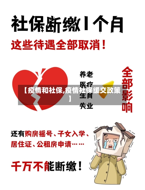 【疫情和社保,疫情社保缓交政策】-第3张图片