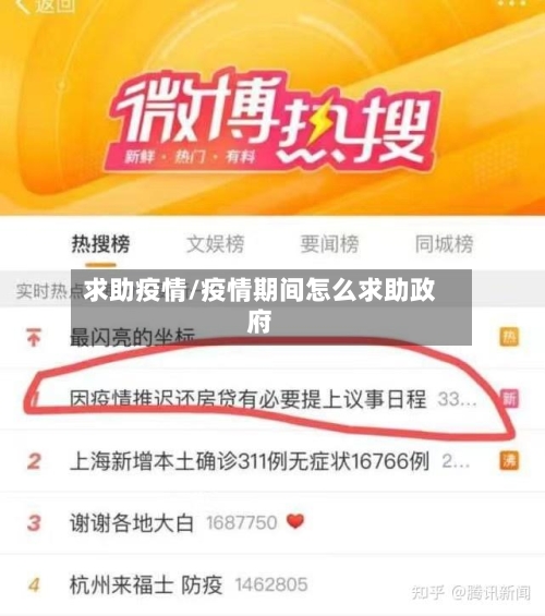 求助疫情/疫情期间怎么求助政府