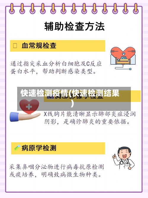快速检测疫情(快速检测结果)-第2张图片