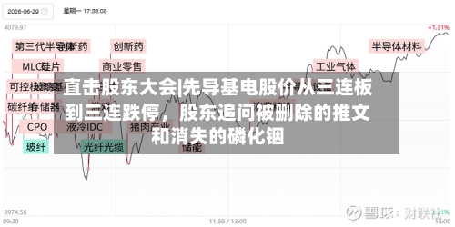 直击股东大会|先导基电股价从三连板到三连跌停，股东追问被删除的推文和消失的磷化铟