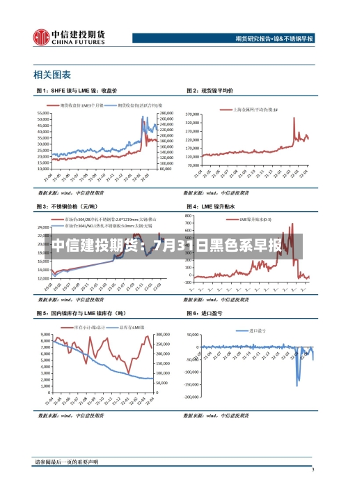中信建投期货：7月31日黑色系早报