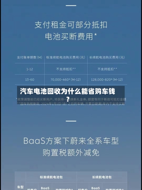 汽车电池回收为什么能省购车钱？-第3张图片