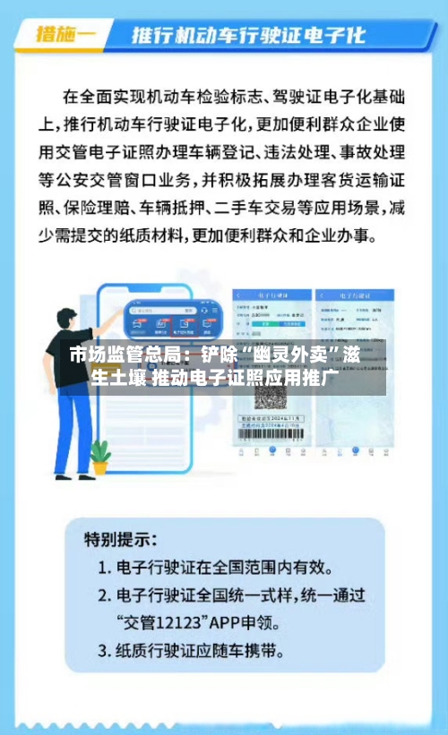 市场监管总局：铲除“幽灵外卖”滋生土壤 推动电子证照应用推广-第3张图片