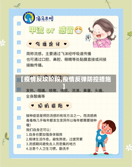 【疫情反攻阶段,疫情反弹防控措施】-第3张图片