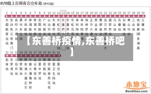 【东善桥疫情,东善桥吧】-第3张图片