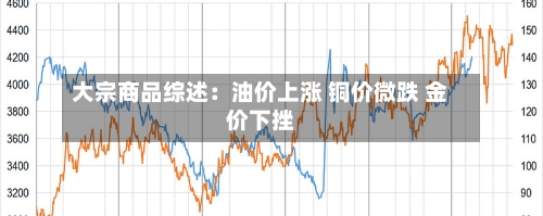 大宗商品综述：油价上涨 铜价微跌 金价下挫-第3张图片