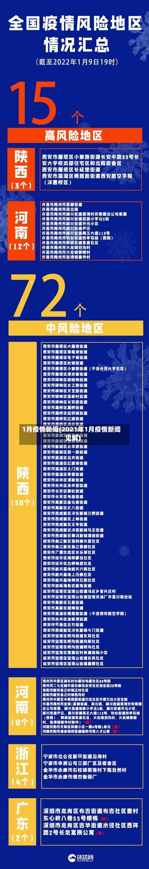 1月疫情新闻(2021年1月疫情新闻见解)-第2张图片