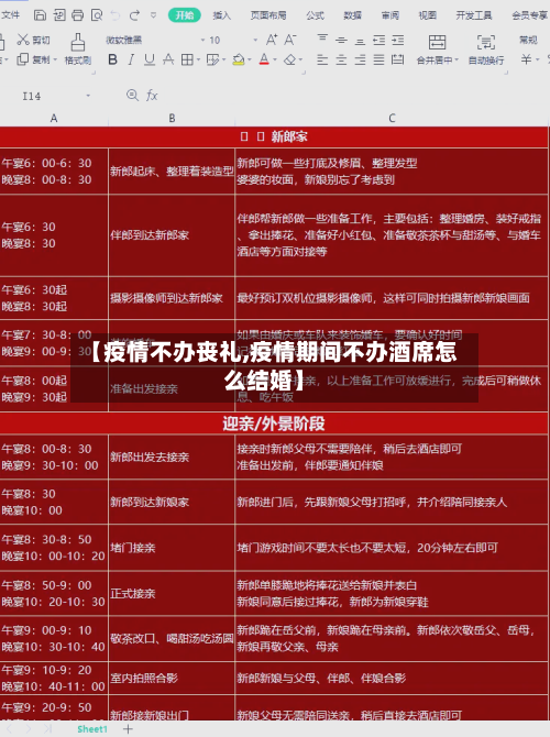 【疫情不办丧礼,疫情期间不办酒席怎么结婚】-第2张图片