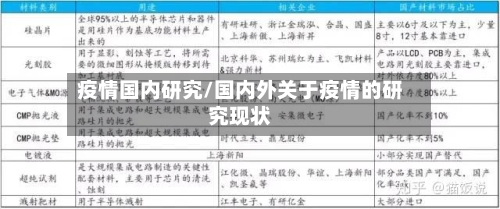 疫情国内研究/国内外关于疫情的研究现状-第2张图片